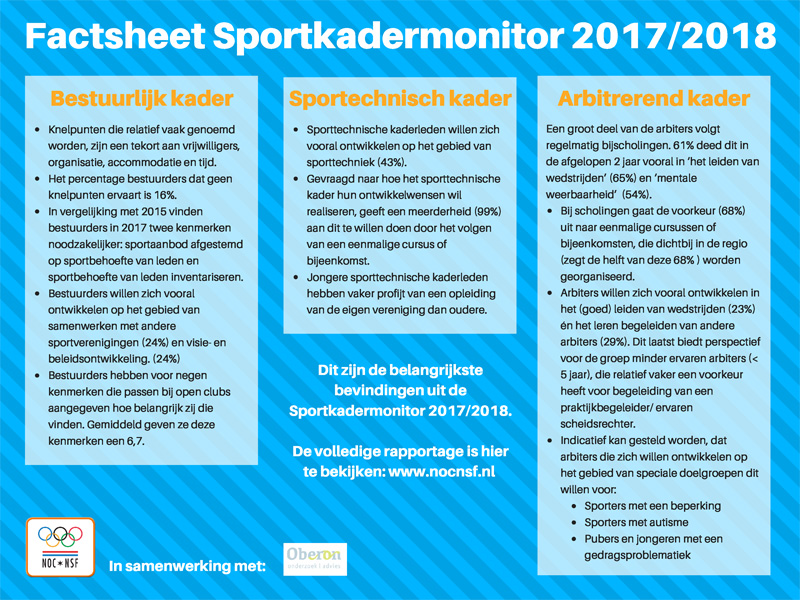 Factsheet Sportkadermonitor 2017 2018